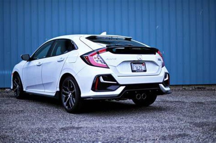 2017 Honda Civic Hatchback Sport In-Depth Review