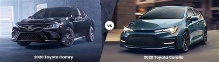 2020 Corolla vs. 2020 Camry