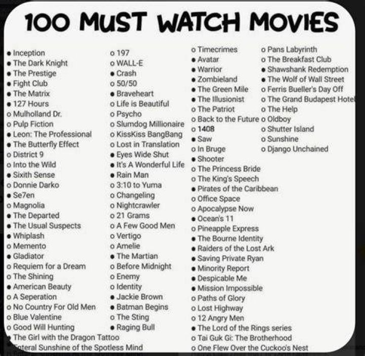 5 movies to watch if you like The Lost City