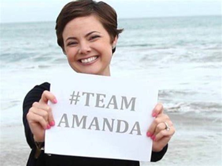 Amanda C Riley's Husband Arrested And Charged: Breaking News