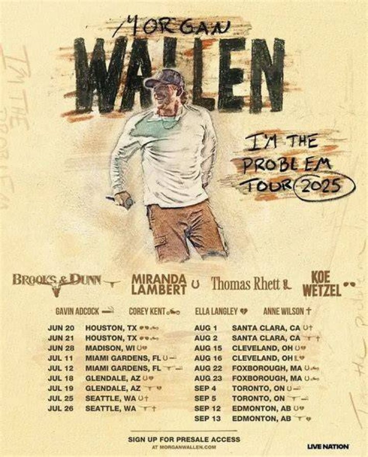 Anticipation Grows: When Is Morgan Wallen Releasing His New Album?