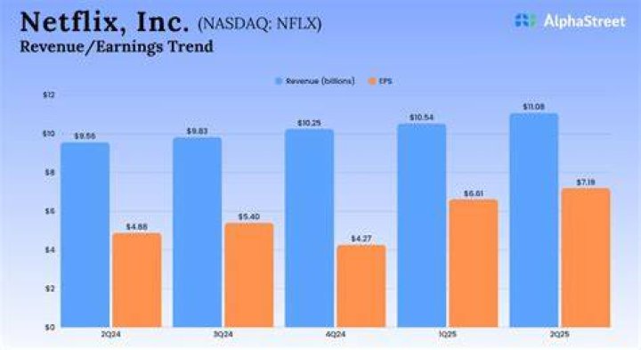 AOC Net Worth 2024 | Uncovering The Finances Of The Rising Star