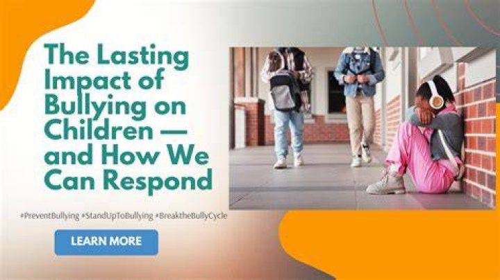 Aubriegh Wyatt's Bullys: Understanding The Impact Of Bullying In Today's Society