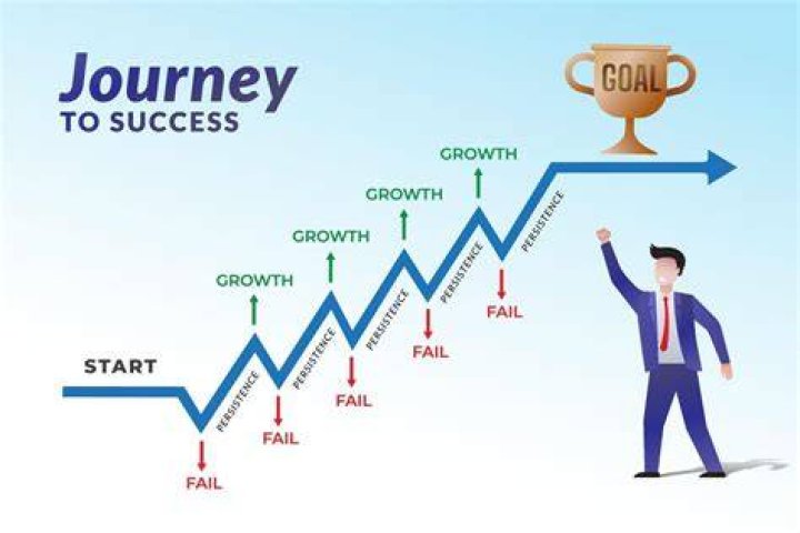 Aubrigh Wyat: A Journey To Success And Empowerment