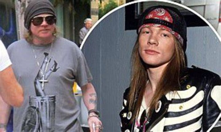 Axl Rose: From Kid To Rock Legend