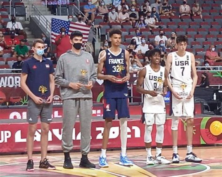 Basketball: Does Chet Holmgren Have Marfan Syndrome? Health Condition Explored