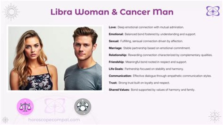 Cancer Woman And Libra Man Compatibility: A Harmonious Blend Of Emotions And Balance