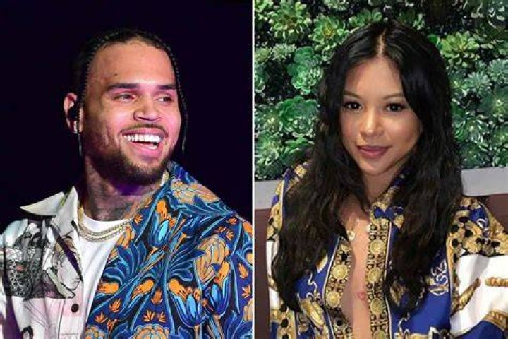 Chris Brown And Ammika: A Glimpse Into 2024