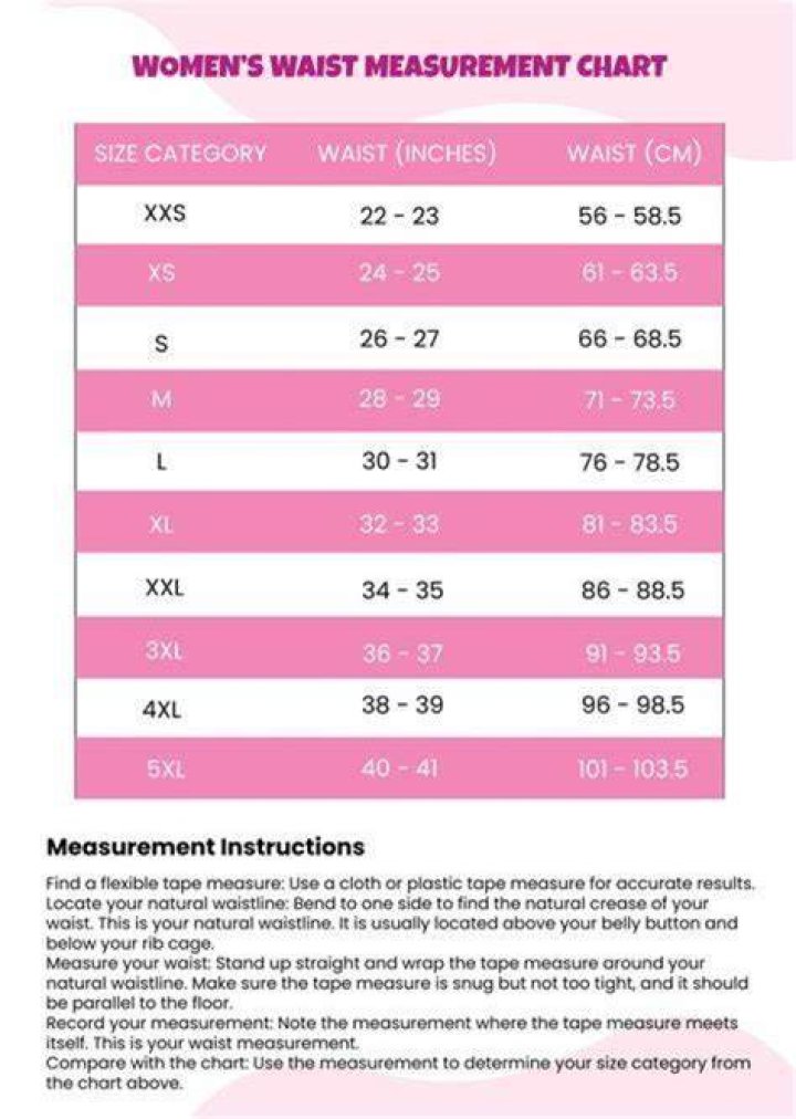 Comprehensive Guide: Tyla's Weight And Height Revealed