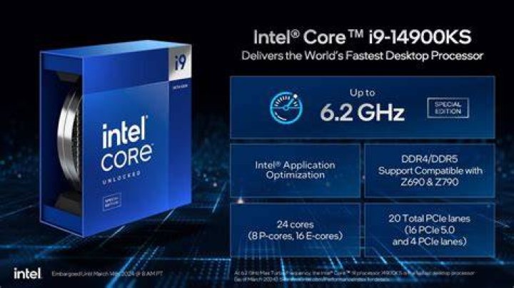 Core i9-14900K vs. Core i9-13900K: what was Intel thinking?
