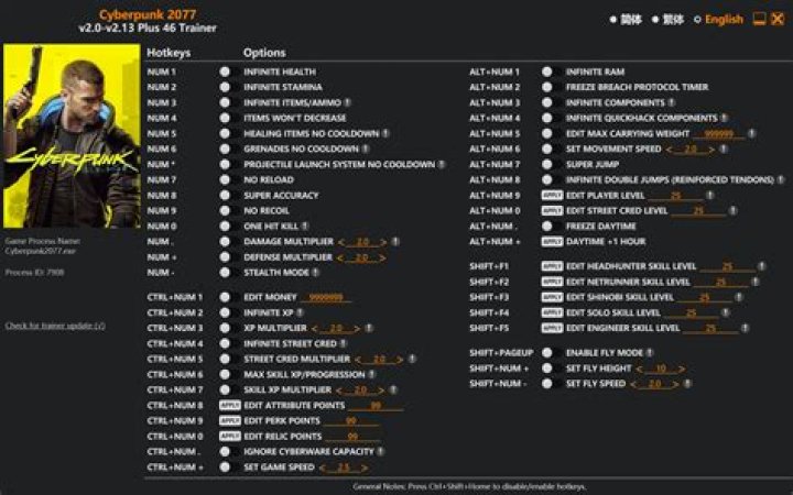 Cyberpunk 2077 cheat codes: money, weapons, and more