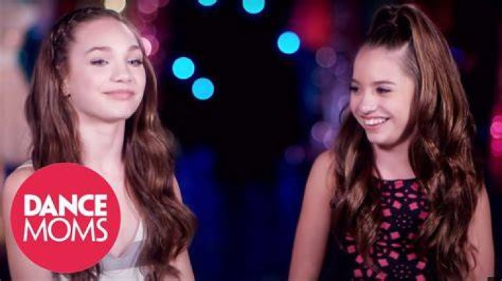 “Dance Moms” Star Mackenzie Ziegler’s Boyfriends List. Dated Many In The Past