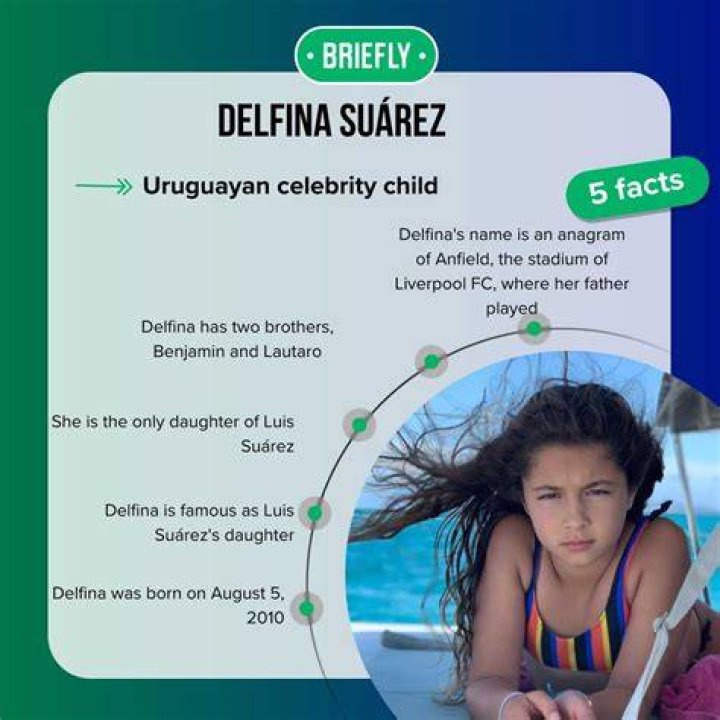 Delfina Suarez Oggi: A Journey Through Her Life And Achievements