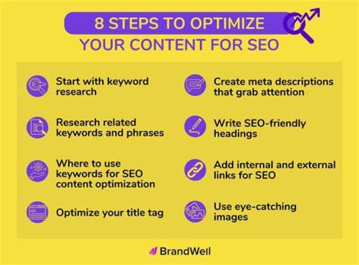 Discover Aubriefh Wyatt: Your Guide To SEO-Optimized Content