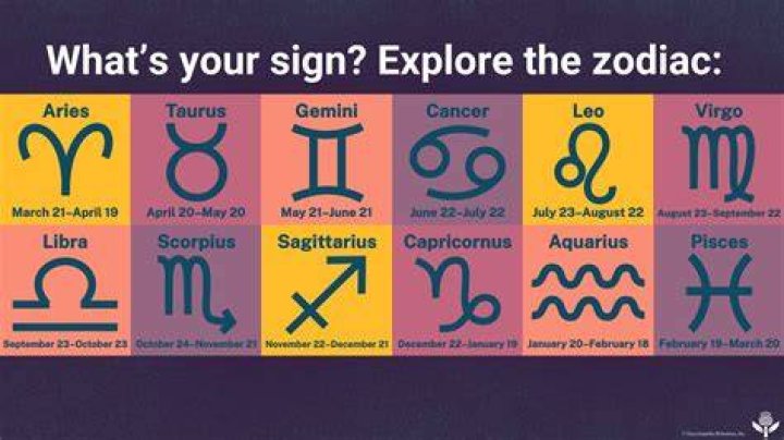 Discover Kim Soo Hyun's Zodiac Sign: Unveiling His Celestial Connections