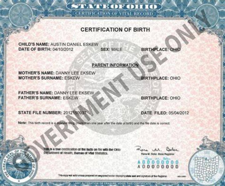 Discovering Helena Vestergaard: The Mystery Behind Her Date Of Birth
