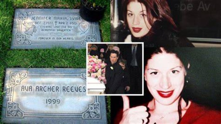 Discovering Keanu Reeves' Daughter: The Untold Story