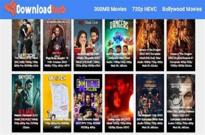 Discovering The Magic Of MKVMoviePoint: Your Go-To For 300MB Movies Download