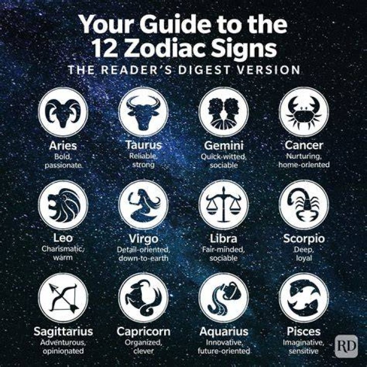Discovering The Mystique Of The 09 June Star Sign