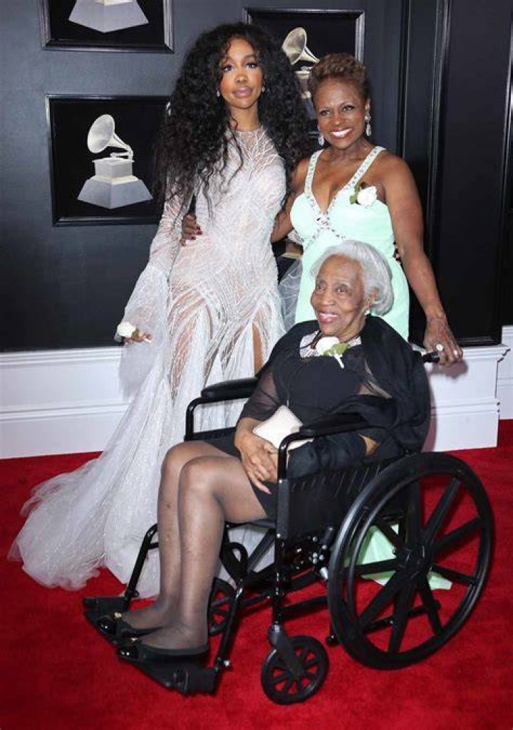 Discovering The Roots: Who Are SZA's Parents?