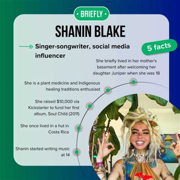 Discovering The Unique Essence Of Shanin Blake.of