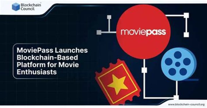 Discovering The World Of MKVCinema: A Haven For Movie Enthusiasts