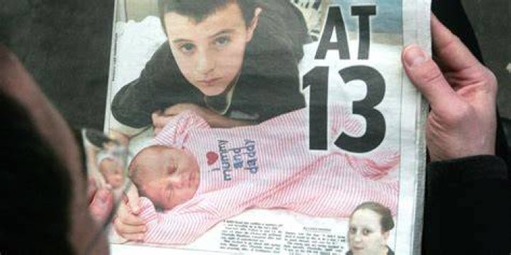 Discovering The Youngest Dad: A Journey Into Fatherhood At An Early Age