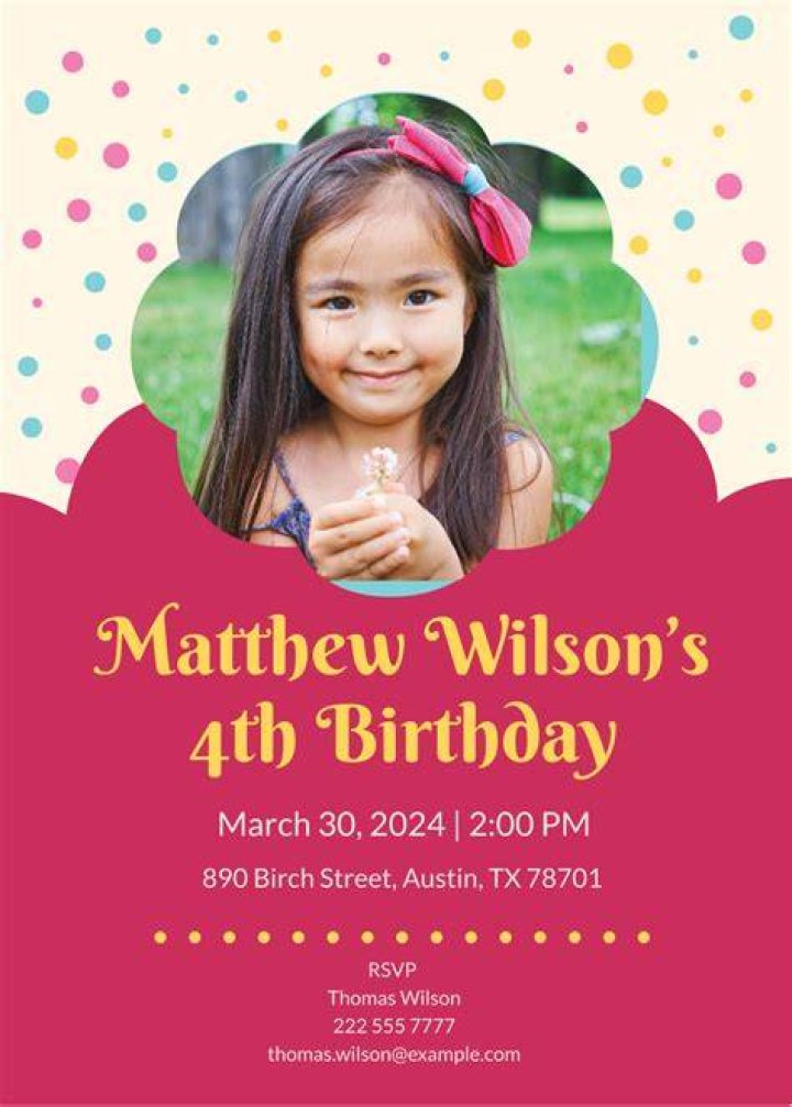 Discovering Whens Aubreigh Wyatts Birthday: A Celebration Of Life And Talent
