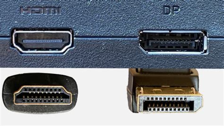 DisplayPort 2.0: everything you need to know