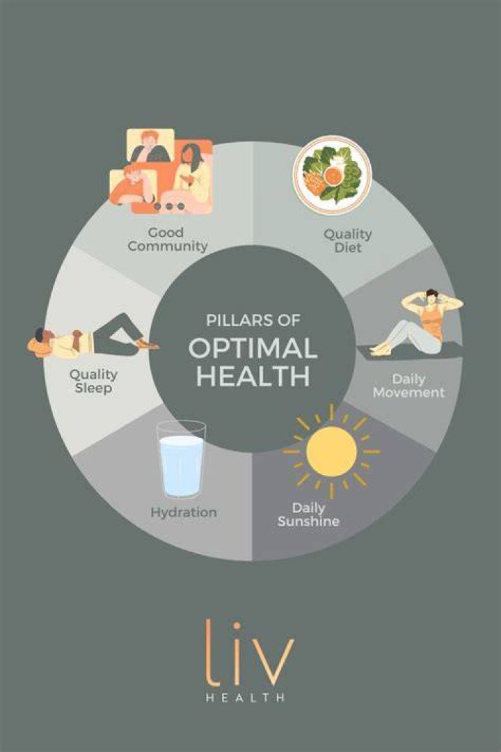 Doctor Tristan Rogers Unveils The Secrets Of Optimal Health