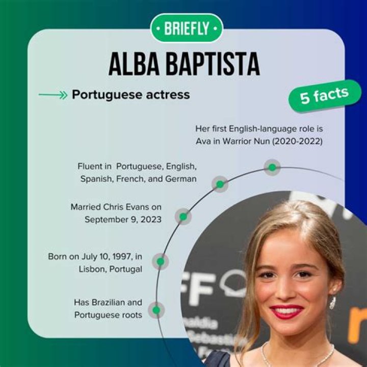 Does Alba Baptista speak Spanish?