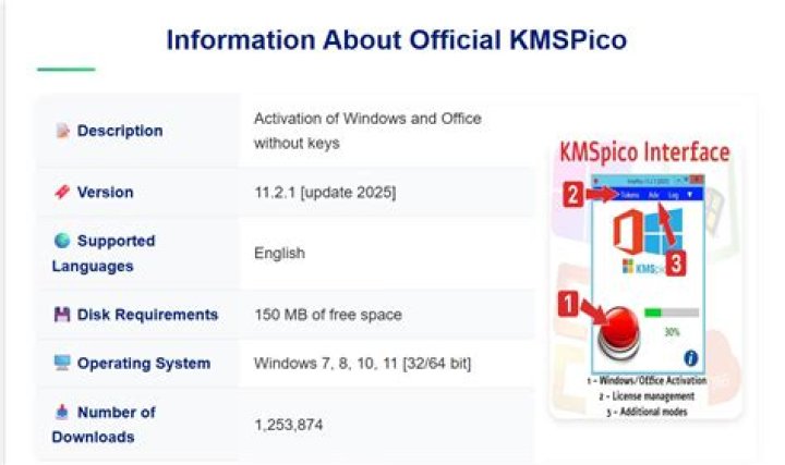 Download KMSpico for Windows - Free