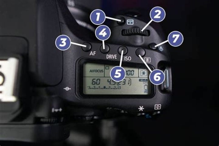 DSLR Camera Buttons and Settings Explained