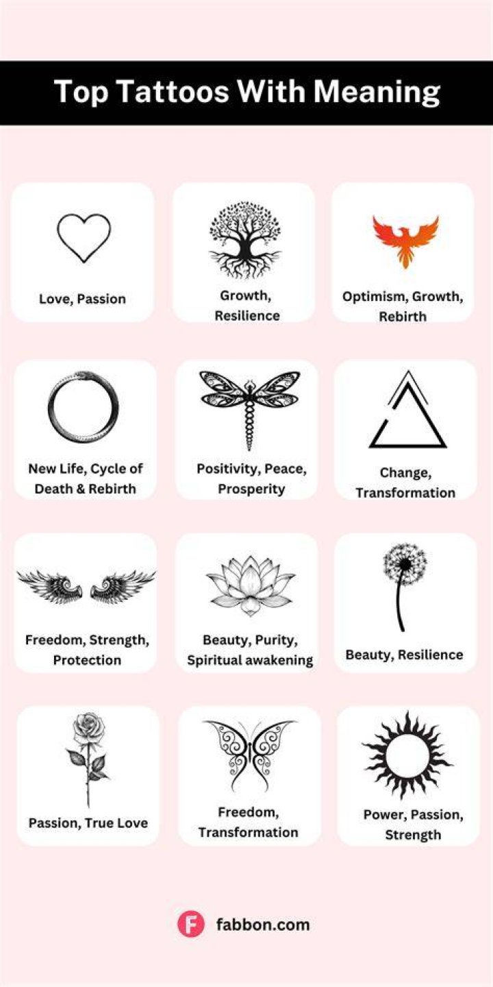 Duff Goldman Tattoos And Its Meaning 