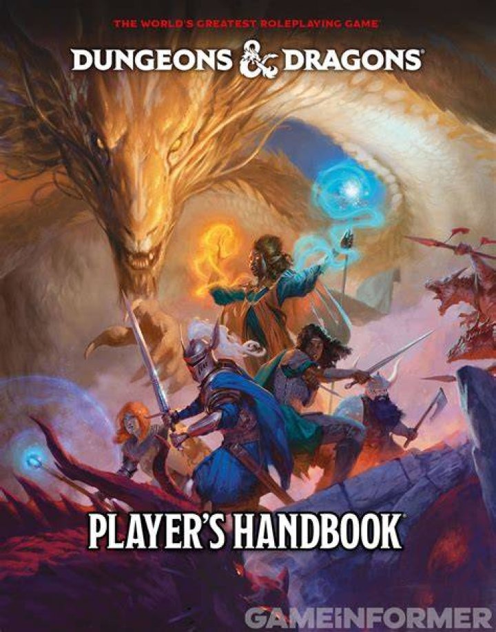 Dungeons & Dragons: The Art Of Crafting Male Character Names