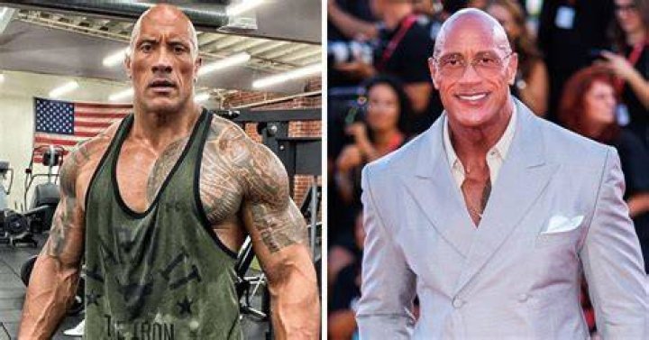 Dwayne Johnson: A Journey Of Achievements And Inspiration