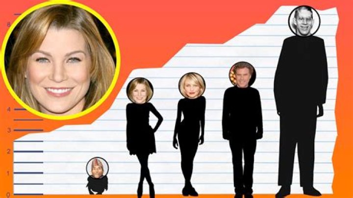 Ellen Pompeo: Height And Weight Revealed