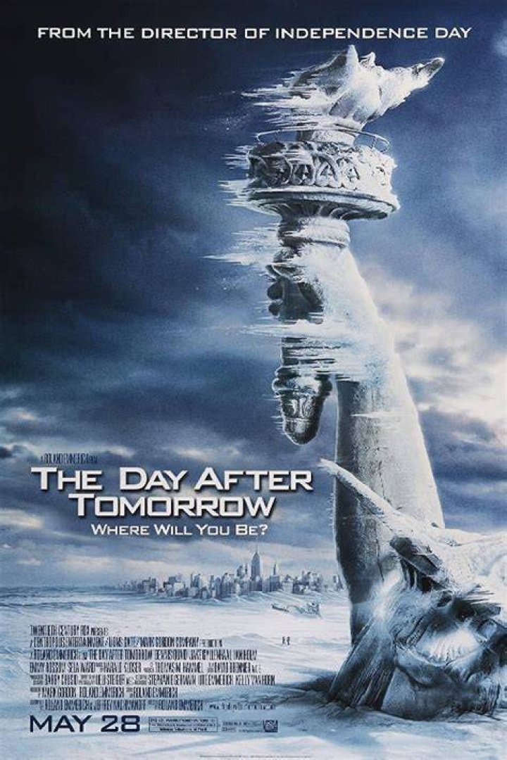 Embracing The Uncertainty Of The Day After Tomorrow