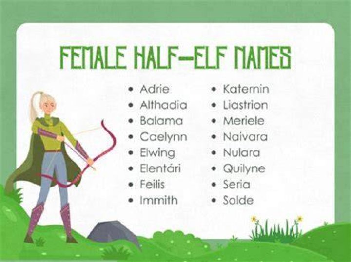 Epic Choices: Good DnD Names Male For Your Next Character