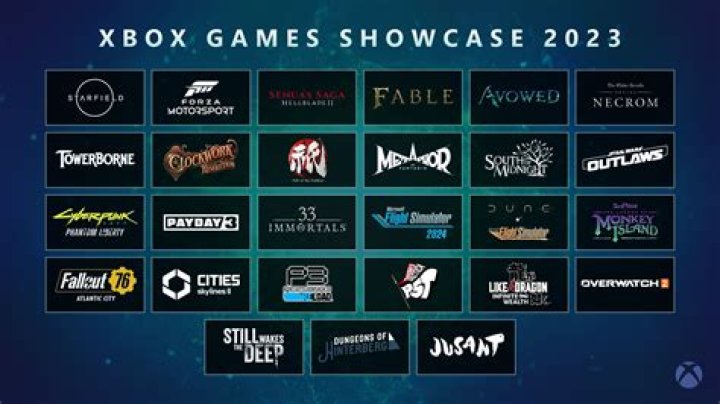 Every summer 2023 gaming showcase: full schedule of streams