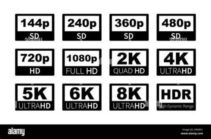 Experience The Best: A Guide To HD Movies MKV