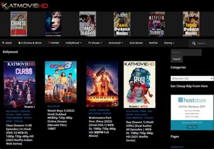 Explore The World Of 1080p Bollywood Movies Download