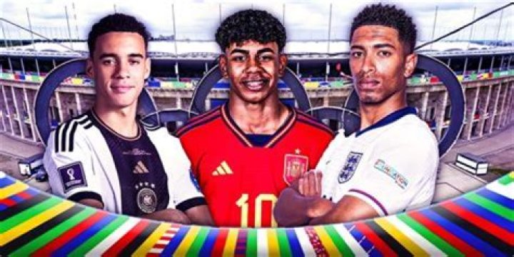 Exploring Jamal Musiala Region: The Rise Of A Football Prodigy