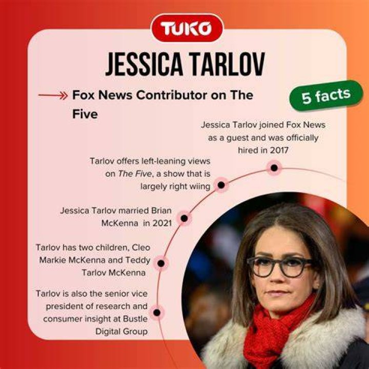 Exploring Jessica Tarlov's Religion: A Deep Dive Into Her Beliefs And Values