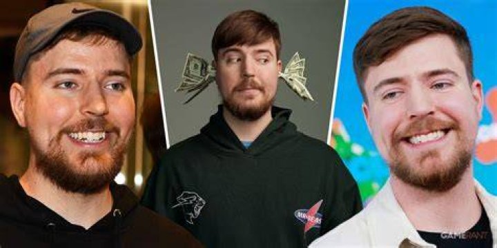 Exploring Mr. Beast's Height: The Man Behind The Viral Videos