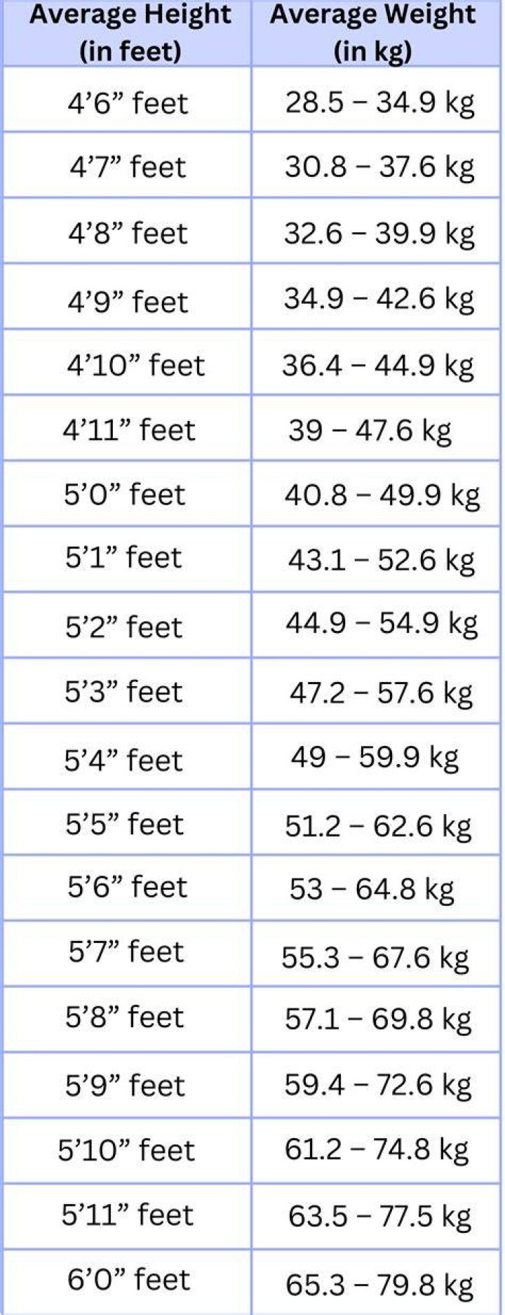 Exploring Nelly Furtado's Height And Weight: A Comprehensive Guide
