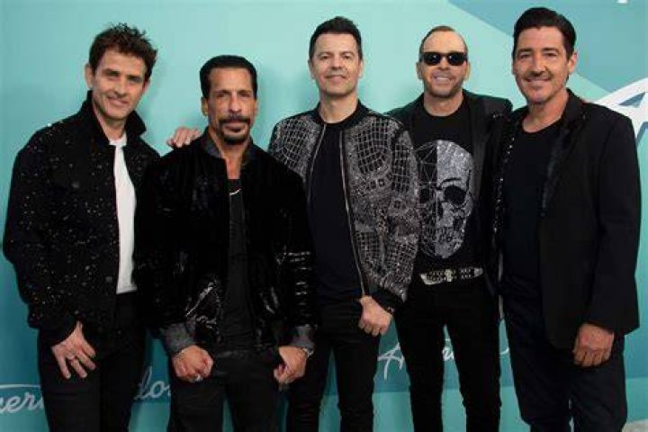 Exploring The Dynamic World Of NKOB Members