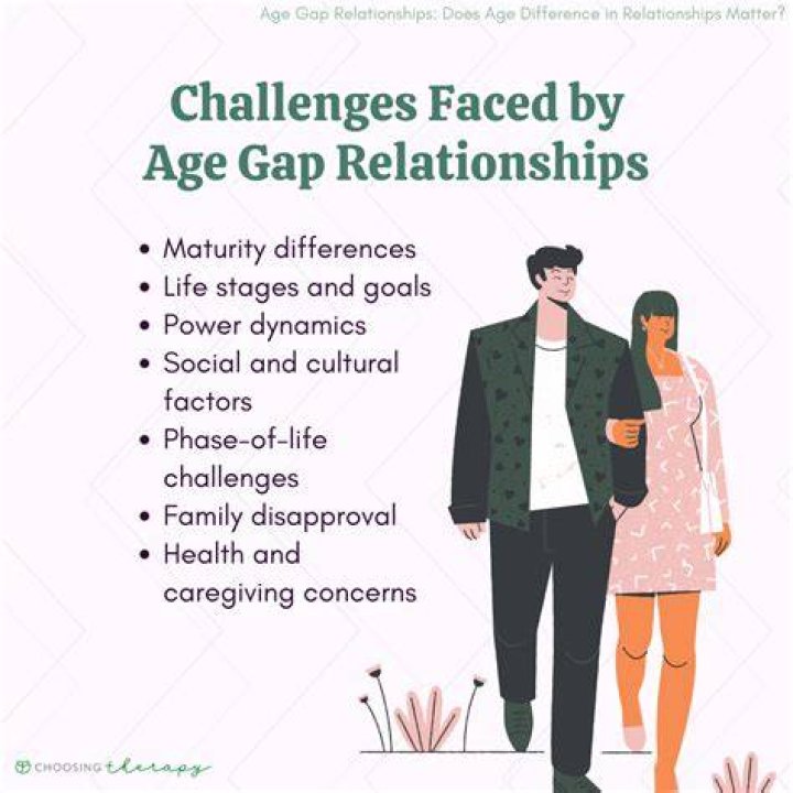Exploring The Dynamics Of Age Gap Relationships