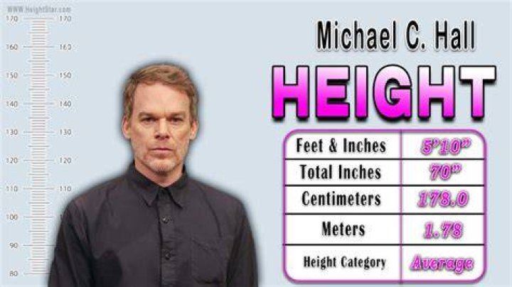 Exploring The Enigma: Michael Hall Height And More