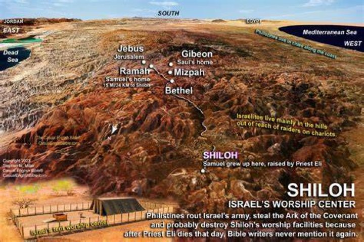 Exploring The Enigma Of Shilo Pit: A Journey Into History And Mystery